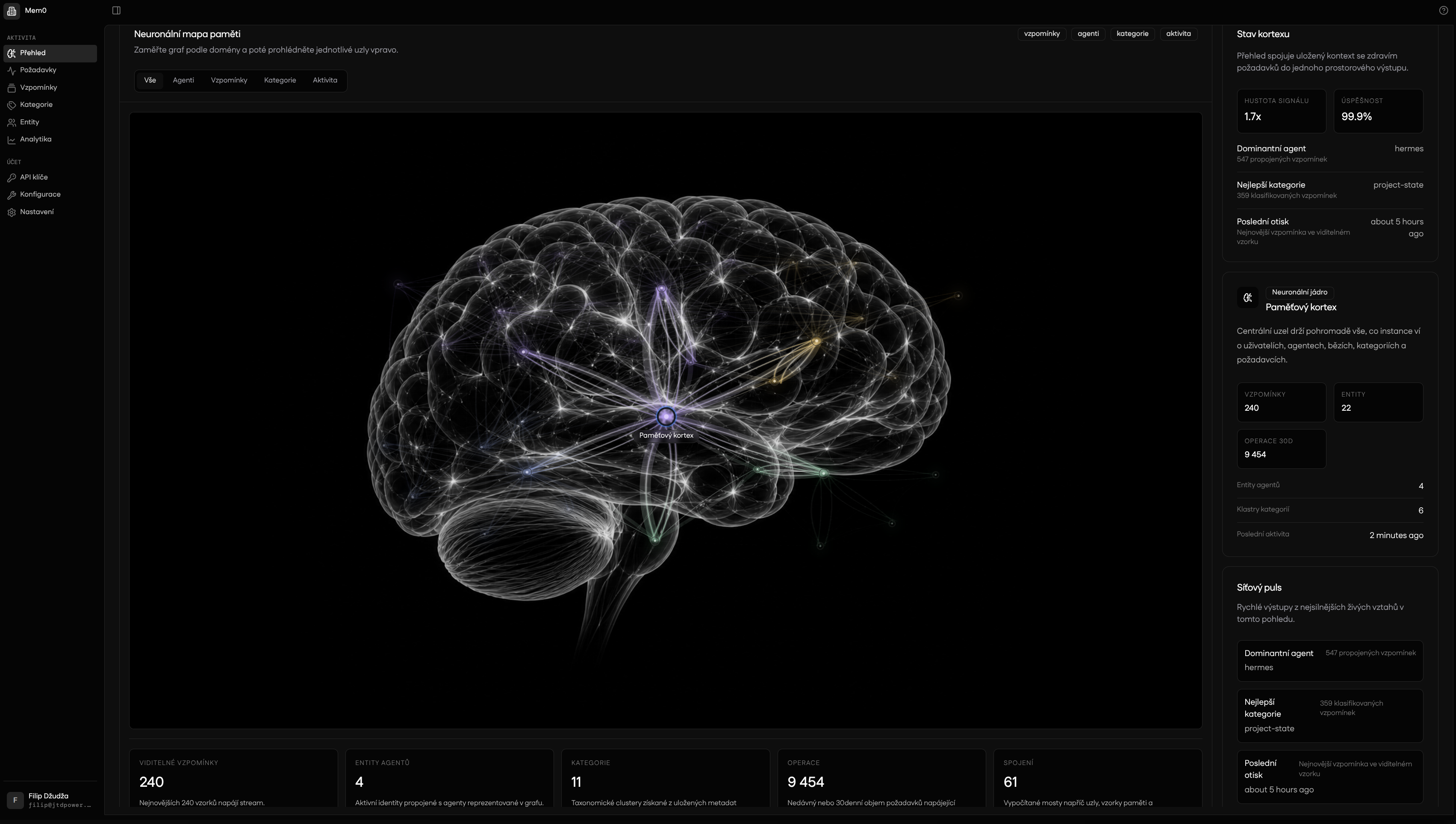 Neural map of shared memory for AI agents